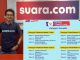 Riki Salayo, Jurnalis Suara.com Sabet Juara JNE Content Competition 2021