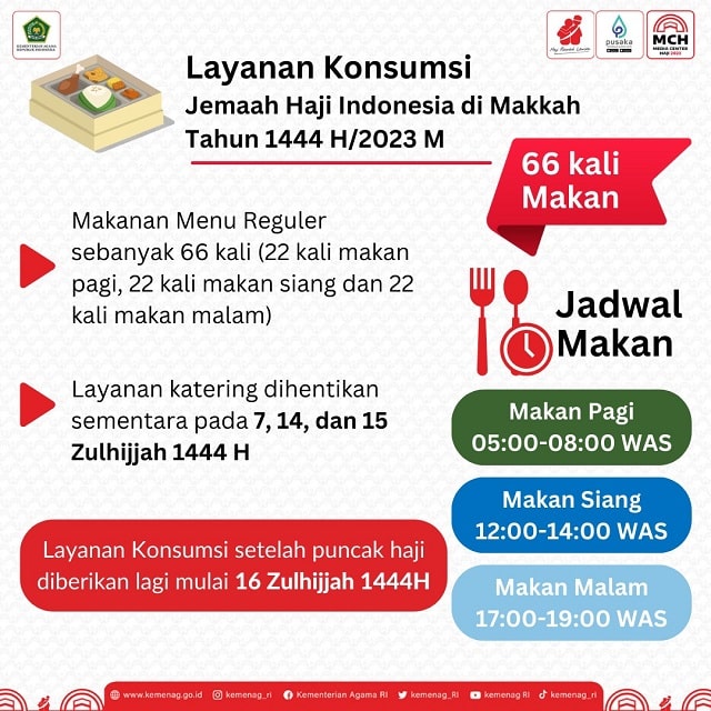 Layanan Katering di Makkah Berhenti Sementara pada 7, 14, dan 15 Zulhijjah 1444 H 1