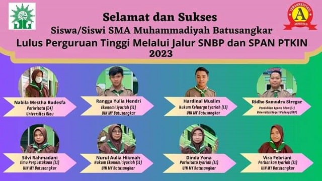 023 sma muhammadiyah batusangkar d