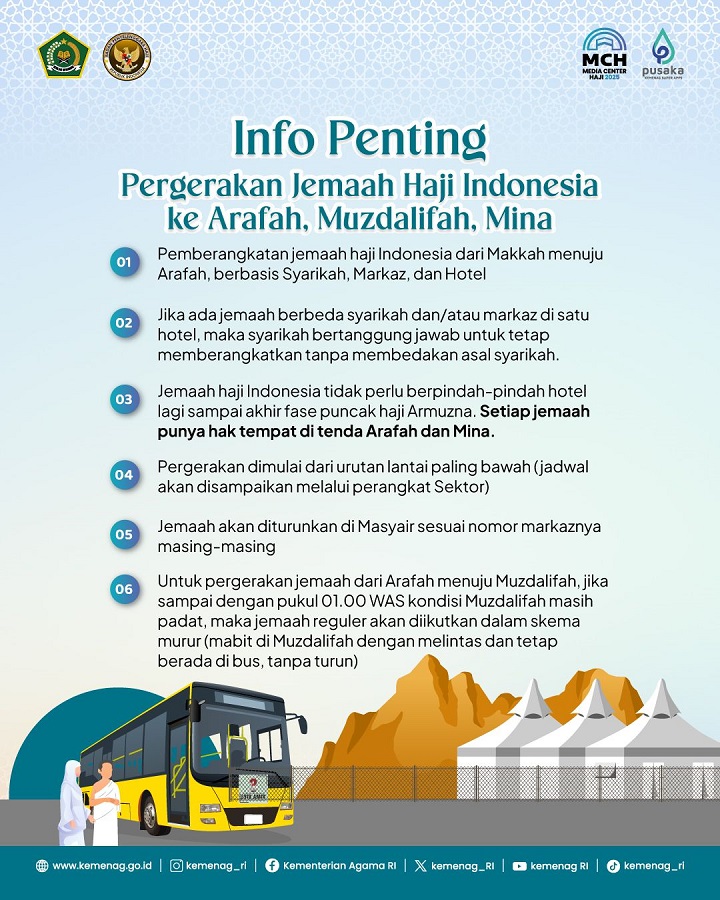 Jelang ke Armuzna, Jemaah Haji Sumbar Saling Bersilaturrahmi 2 00404 haji 2025 info penting armuzna a