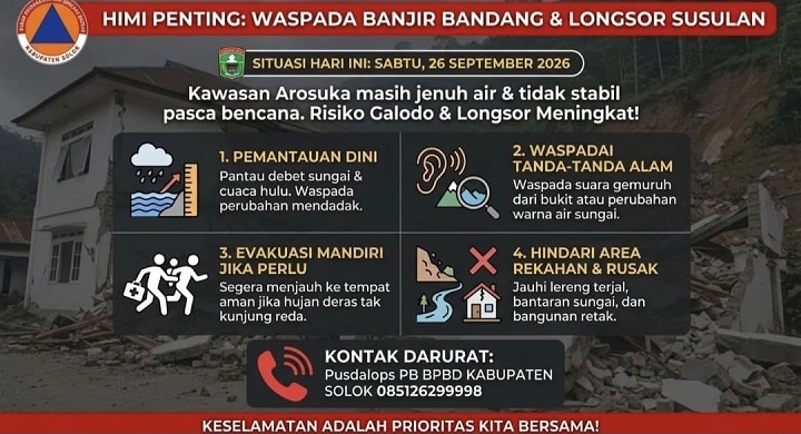Arosuka Masih Berpitensi Hujan Lebat, Semua Diimbau Waspada 2 02701 arosuka b