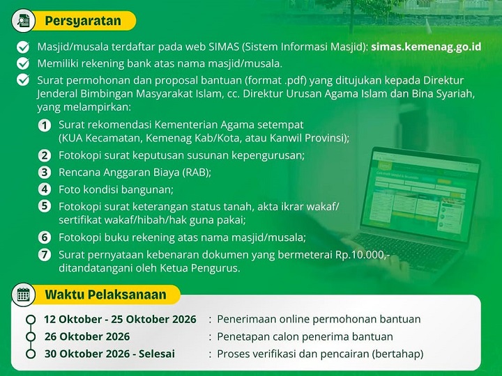 02001 bantuan masjid a